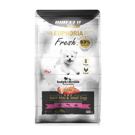 Biofeed Euphoria Fresh Dry Dog Food with Turkey and Rabbit for Mini and Small Breeds, 500 g